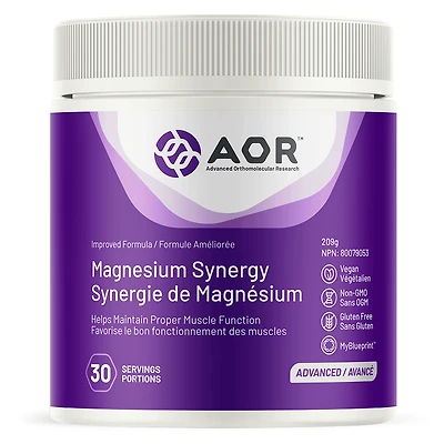 Magnesium Synergy
