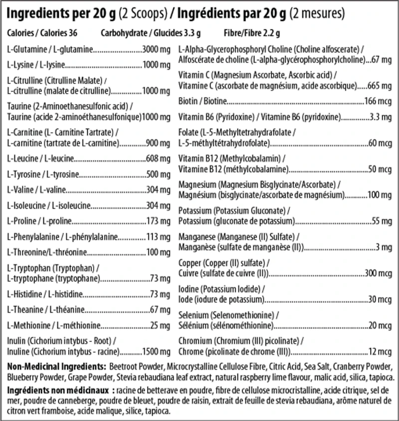 Fasting Days for Intermittent Fasting - Raspberry Lime