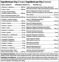 Fasting Days for Intermittent Fasting - Raspberry Lime