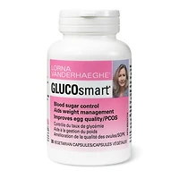 Glucosmart