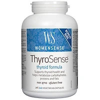 ThyroSense