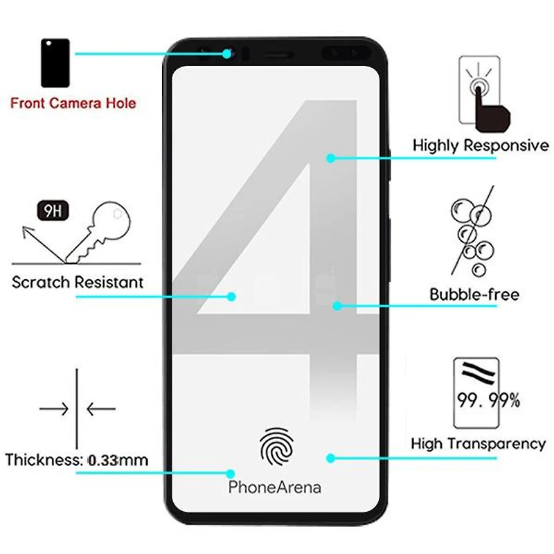 Google Pixel 5 Temepered Glass Full Cover Black