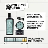 Fiber Pre-Styler Shampoo