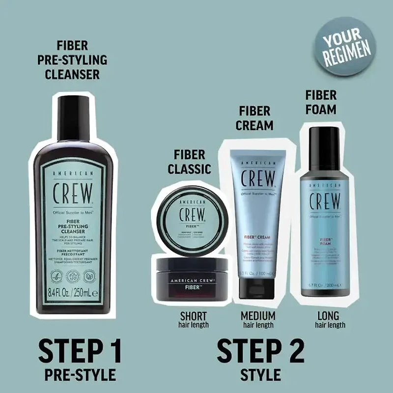 Fiber Pre-Styler Shampoo