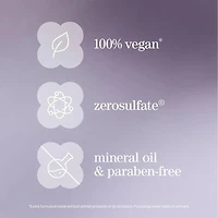 Hydrate Sheer Kit
