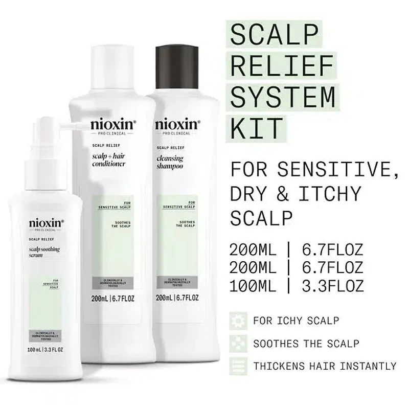 Scalp Relief Kit