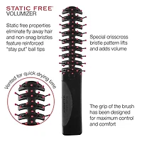 Static Free Volumizer