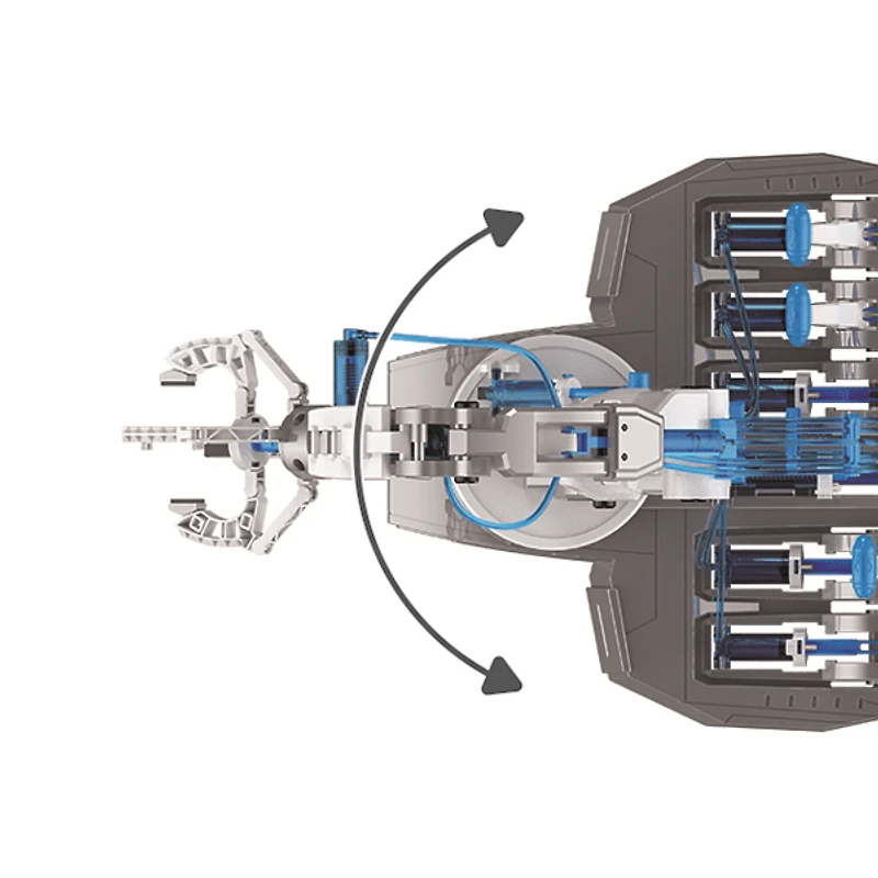 Hydro Mech Master - 3 in 1 Hydraulic Mechanical Arm