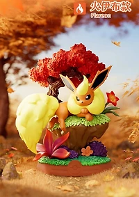 Funism x Pokémon: Enjoy Eevee Series Figure Blind Box (1pc)