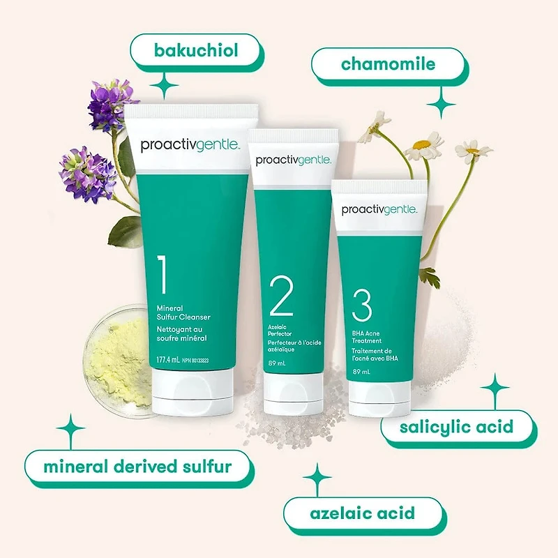 Proactiv Gentle 3 step Acne Routine Kit