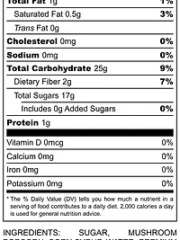 Simply Delightful: Cotton Candy Popcorn