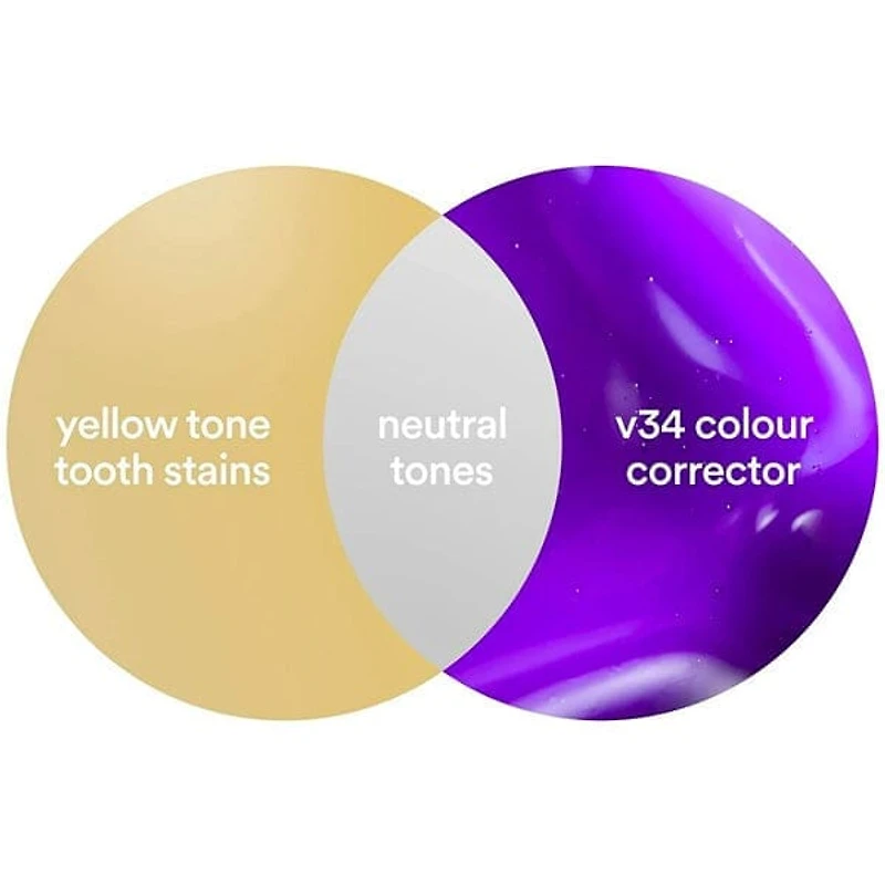 Hismile: V34 Color Corrector -  Teeth Brightening Serum