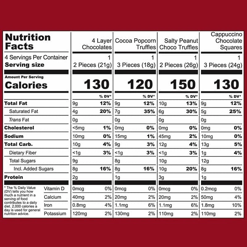 Universal Yums "Chocolate Yums of the World" Rare Imported Candy (10pc)