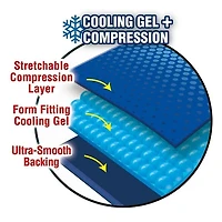 Miracle Headache Relief Cap 360° Gel Cooling & Compression
