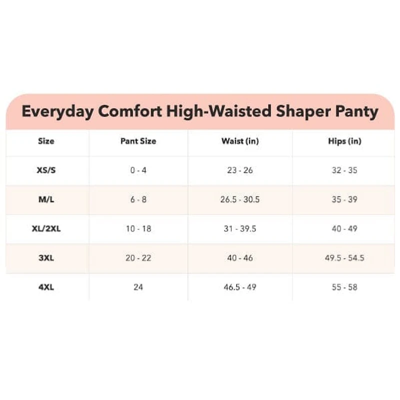 Shapermint Essentials® Everyday Comfort High-Waisted Shaper Panty