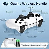 RetroRage 4K HDMI Game Stick Pro w/ 2 Controllers - Over 7000 Retro Games!