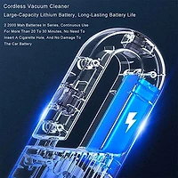 VacZoom: Mini Cordless Vacuum
