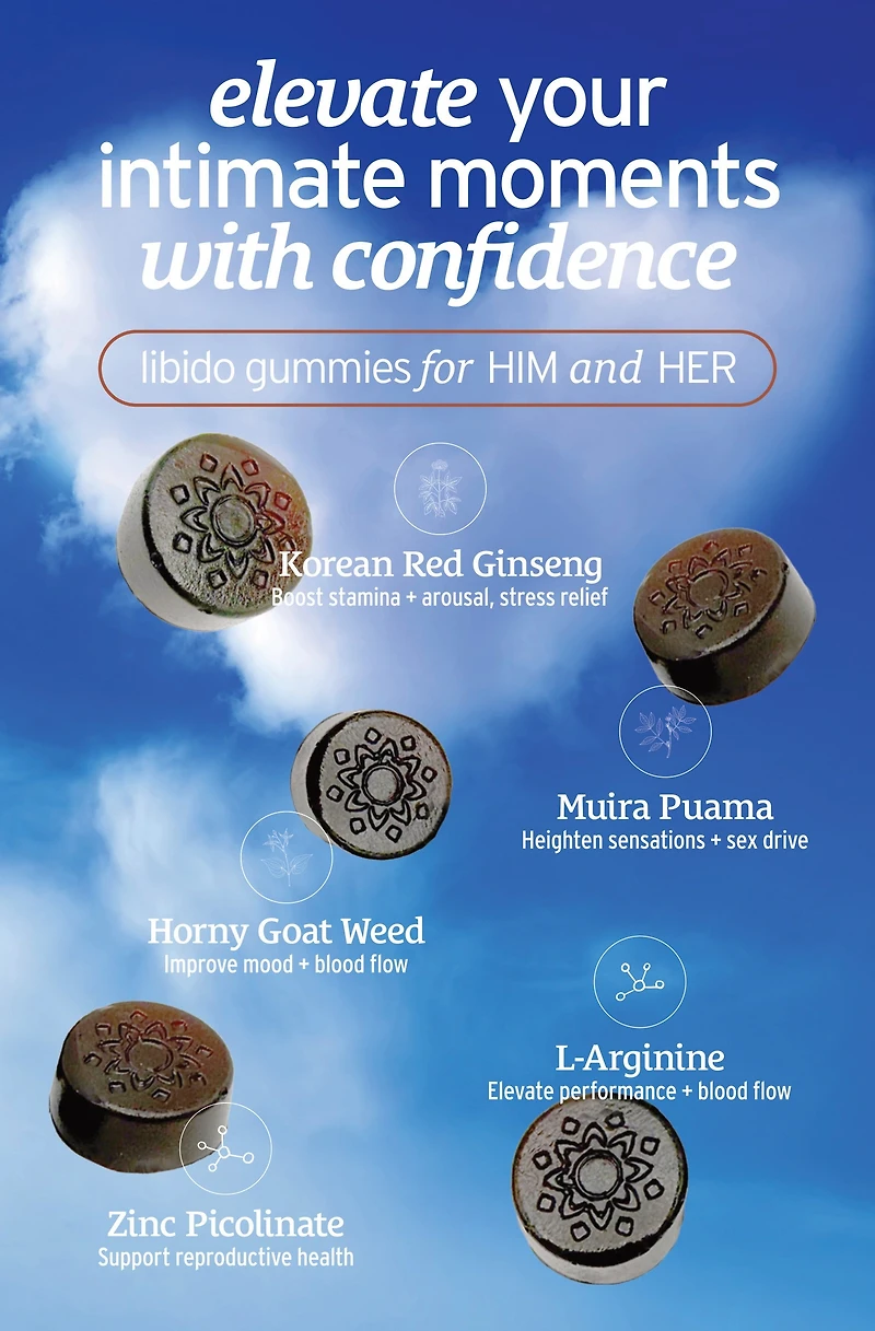 Libido Boost Gummies
