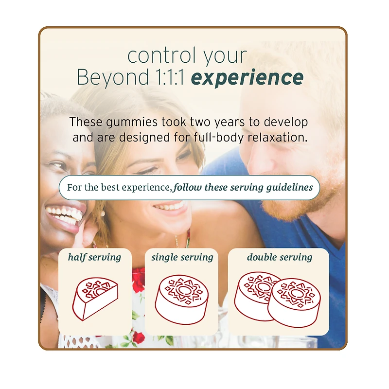 Beyond 1:1:1 Indica Live Resin Gummies