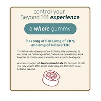 Beyond 1:1:1 Indica Live Resin Gummies