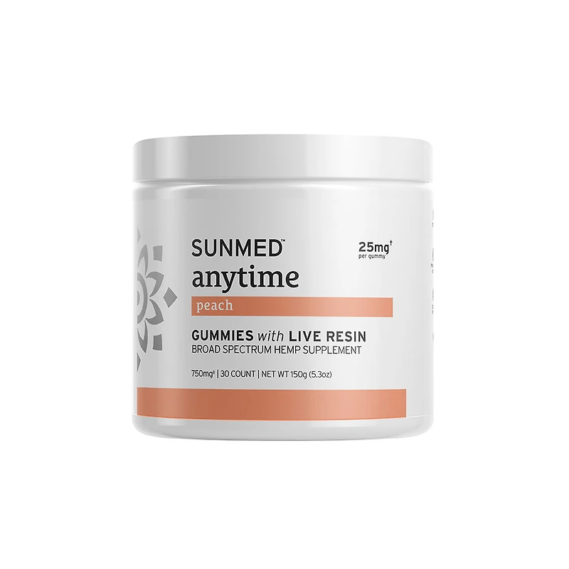 Broad Spectrum CBD Anytime Gummies