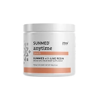 Broad Spectrum CBD Anytime Gummies