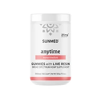 Broad Spectrum CBD Anytime Gummies