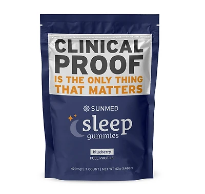 Full Spectrum Sleep CBN Gummies Starter Pack
