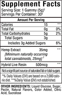 Above Delta-8 Live Resin Gummies