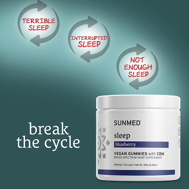 Full Spectrum Sleep CBN Gummies