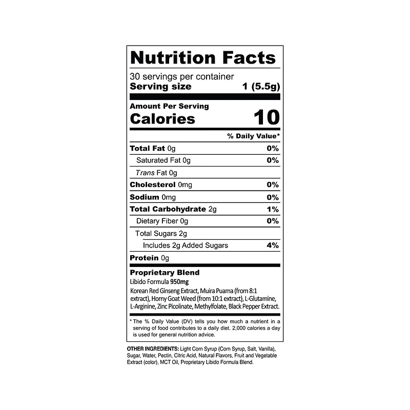 Libido Boost Gummies