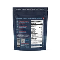 Libido Boost Gummies