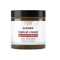 Full Spectrum Relief CBD Cream