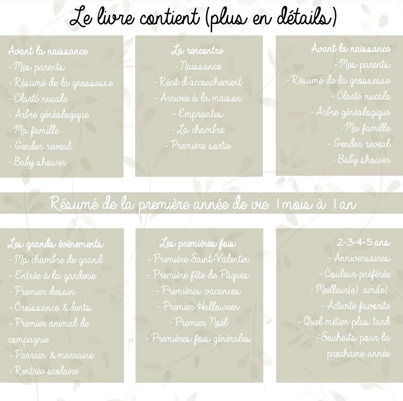 Livre de naissance