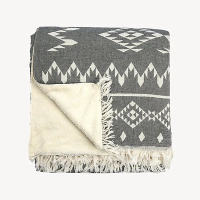 Atlas Fleece-Lined Throw