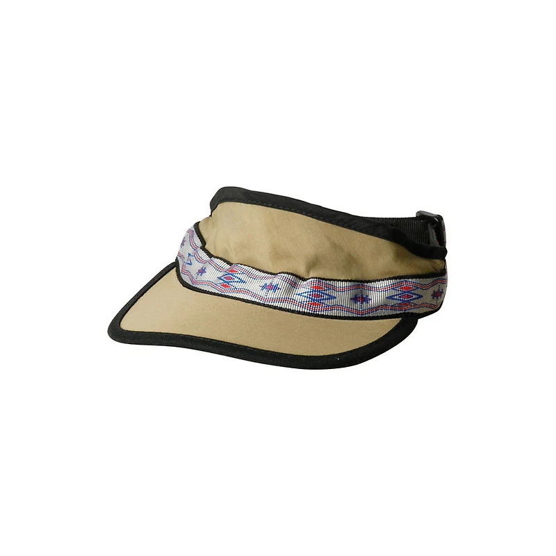 Synthetic Strapvisor