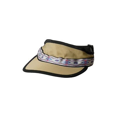 Synthetic Strapvisor