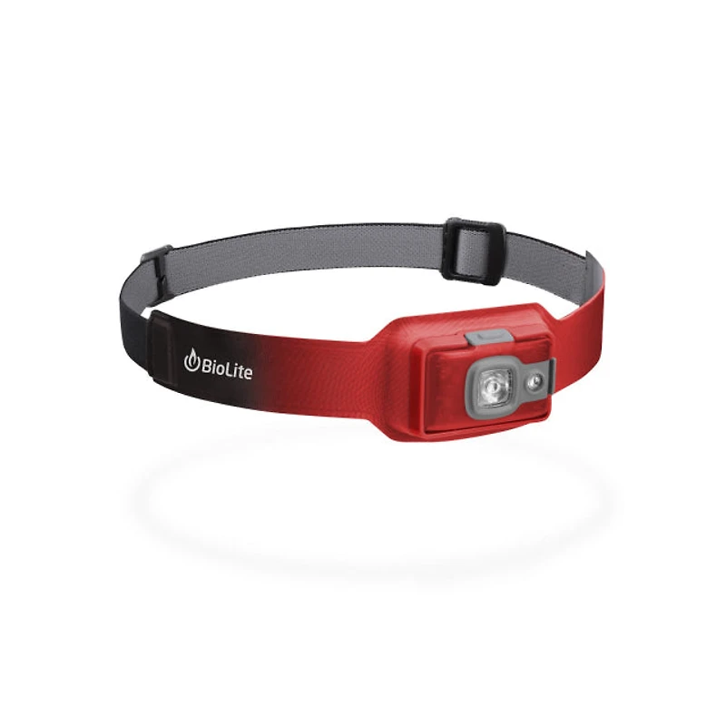 HeadLamp 200