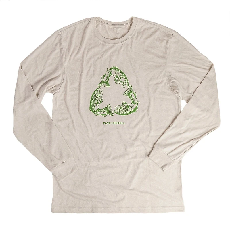 Trinity LS