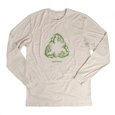 Trinity LS