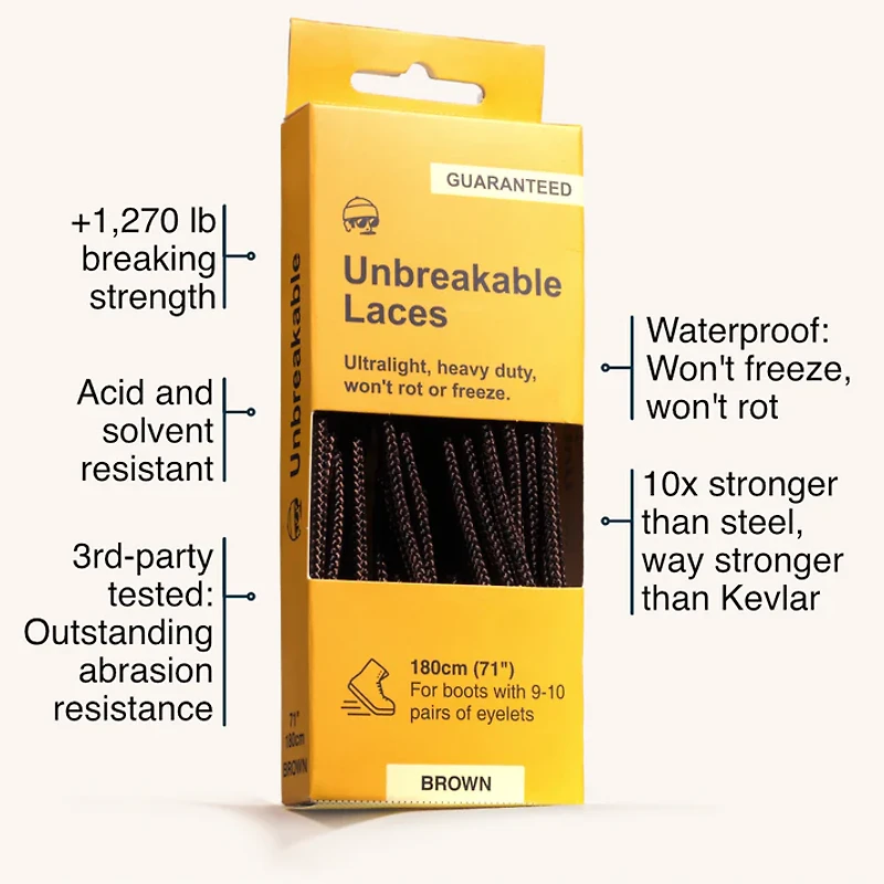 Unbreakable Boot Laces