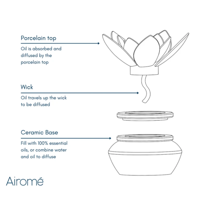 Bloom Porcelain Passive Diffuser