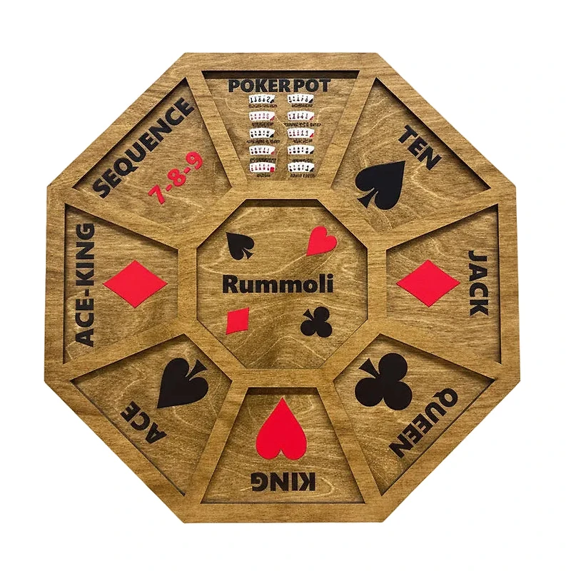 Rummoli Board