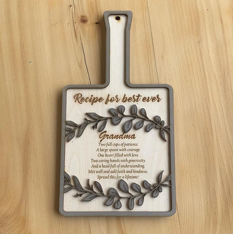 Recipe for Best Ever!