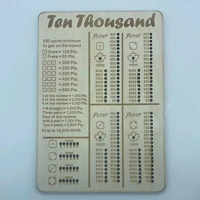 Ten Thousand Board Game
