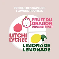3D Sangria - Litchi & Dragon fruit
