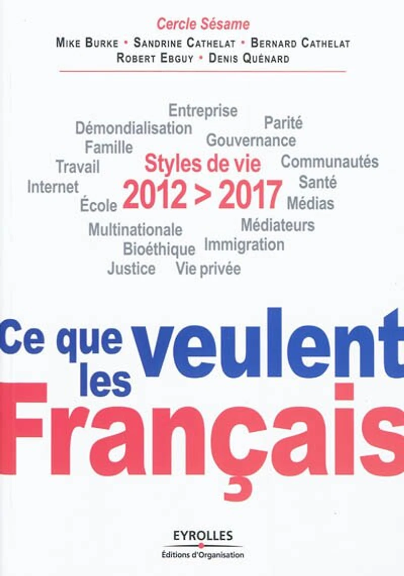 2012-2017 : ce que veulent les Français styles de vie: