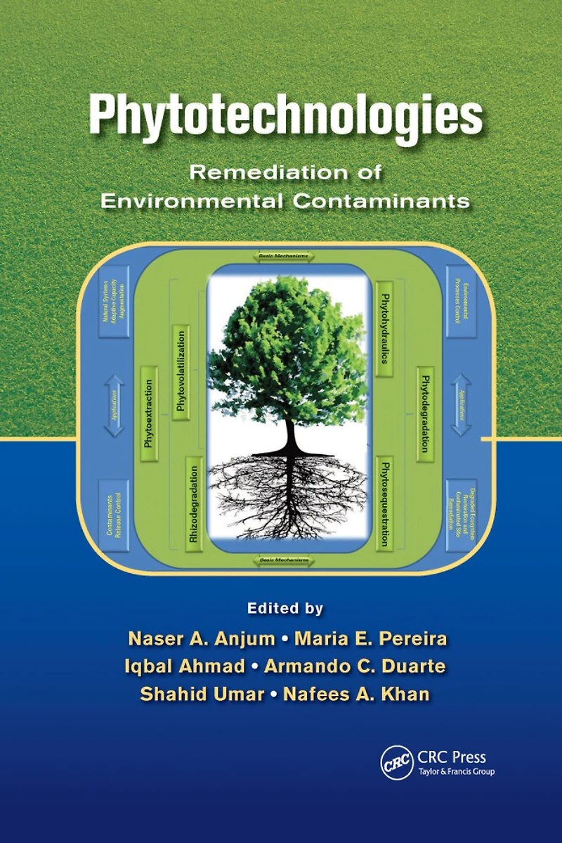 Phytotechnologies: Remediation of Environmental Contaminants