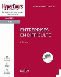 Entreprises en difficulté