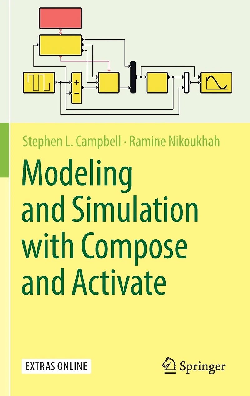 Modeling and Simulation with Compose Activate